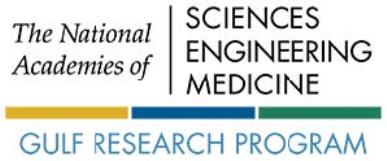 National Academies of Sciences logo