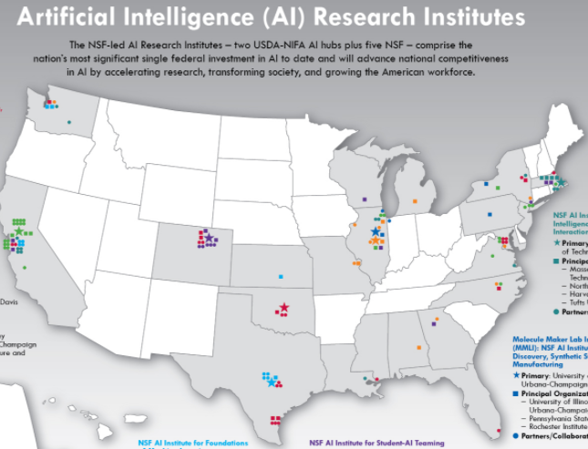US map of NSF AI institutes and partners