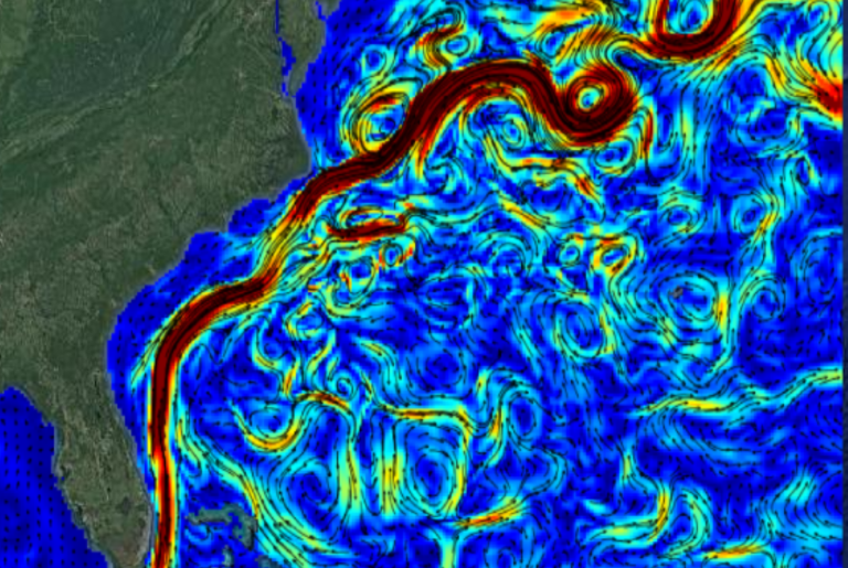 Gulf Stream position along the US East Coast